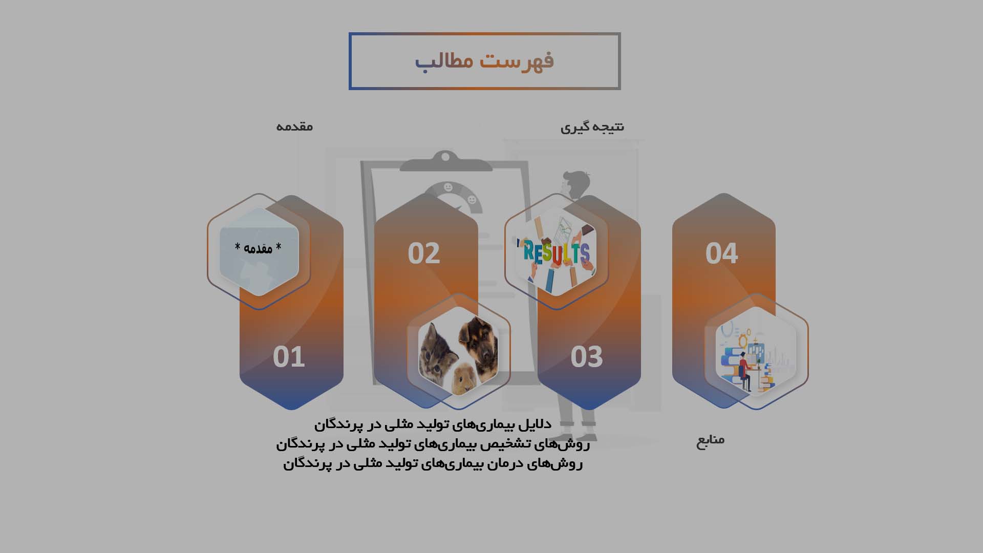 پاورپوینت تشخیص و درمان بیماری‌های تولید مثلی در پرندگان